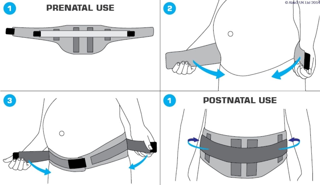 Neo G Pregnancy / Maternity Support Belt - Image 2